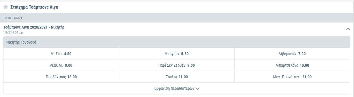 ΤΣΑΜΠΙΟΝΣ ΛΙΓΚ ΣΤΟΙΧΗΜΑ